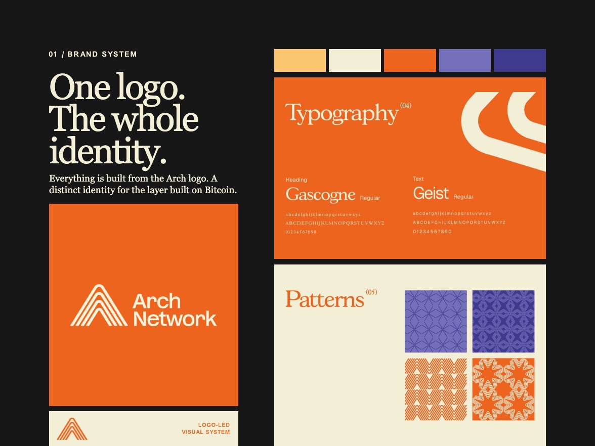 Arch Network brand system
