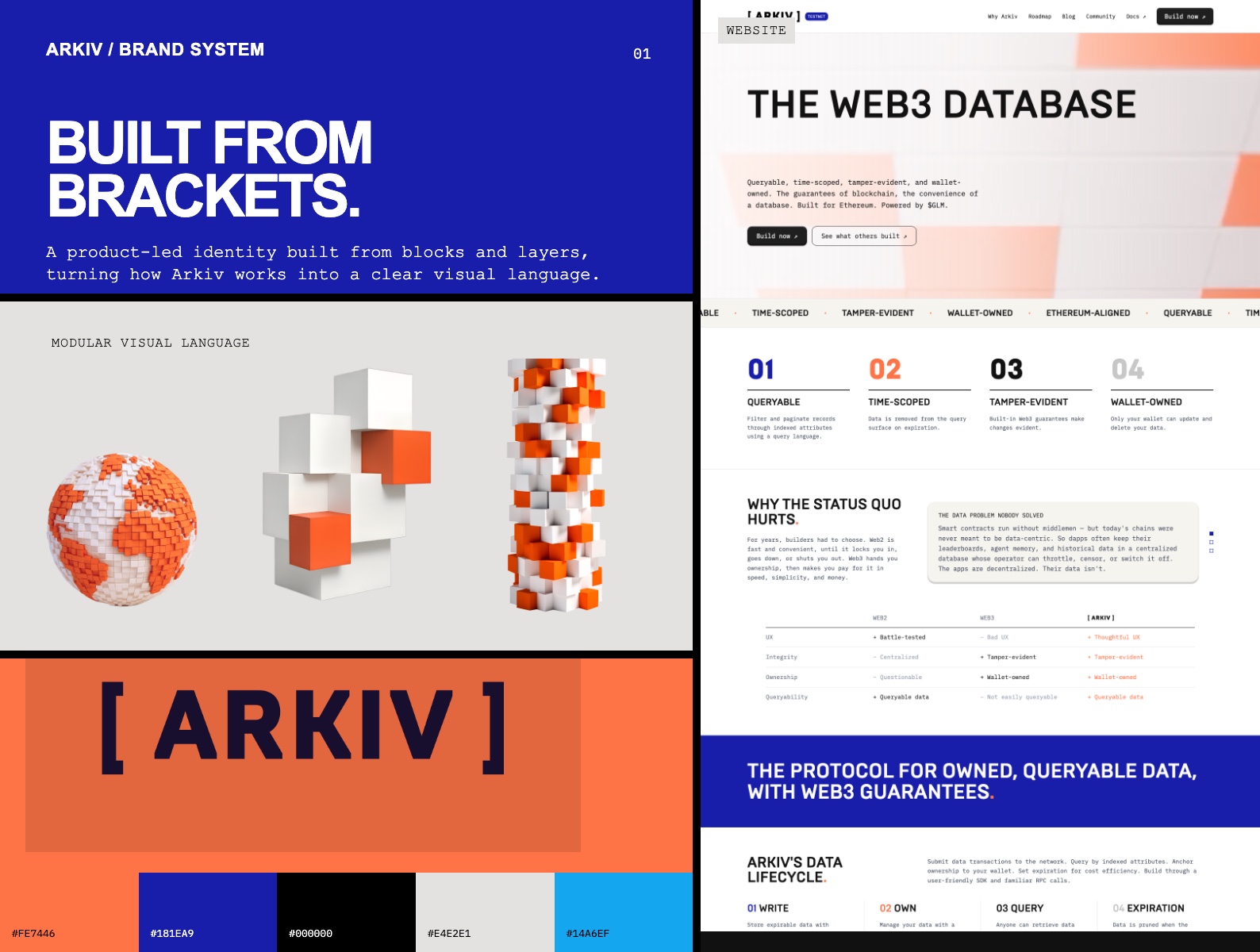 Arkiv brand system